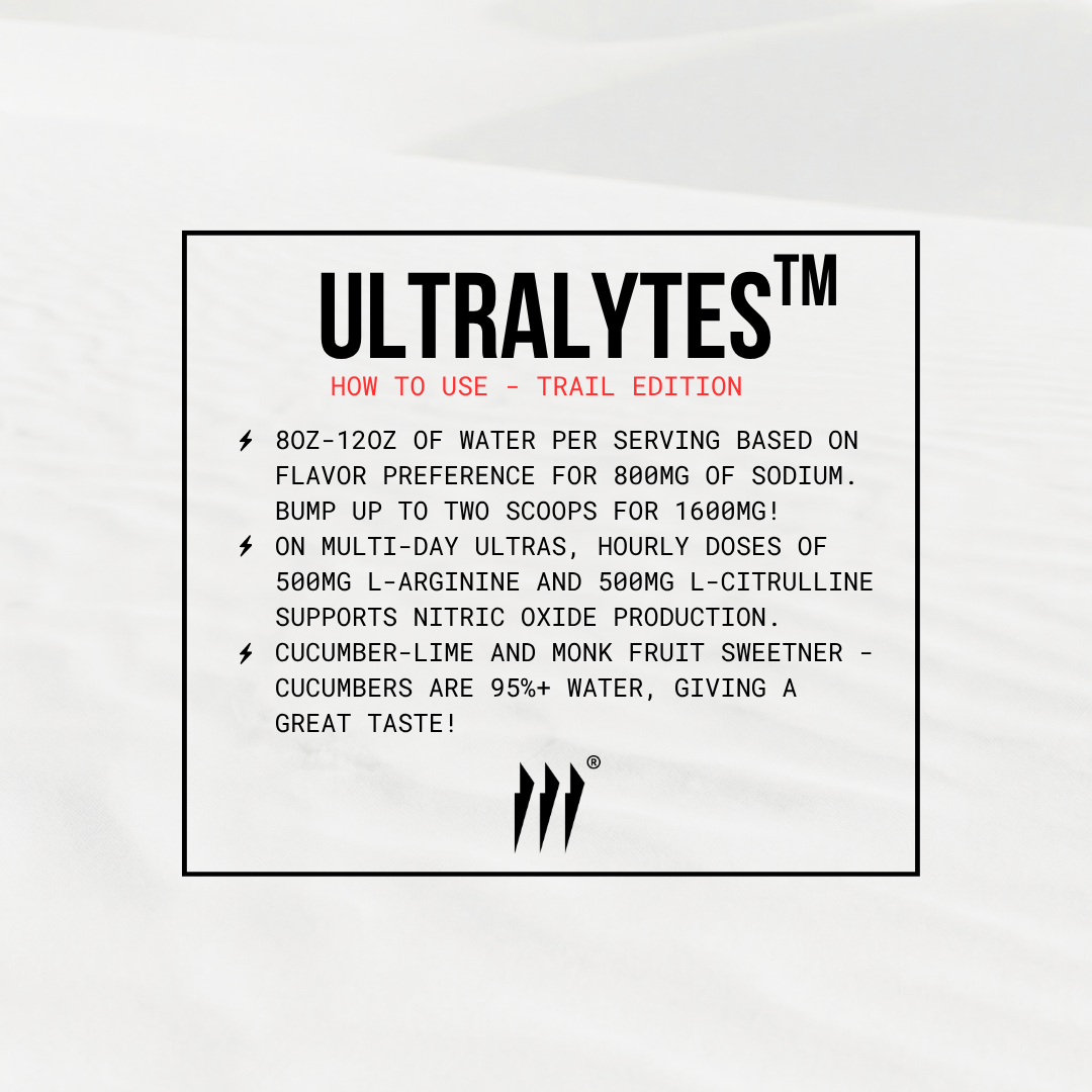 LYTN ULTRALYTES HOW TO USE